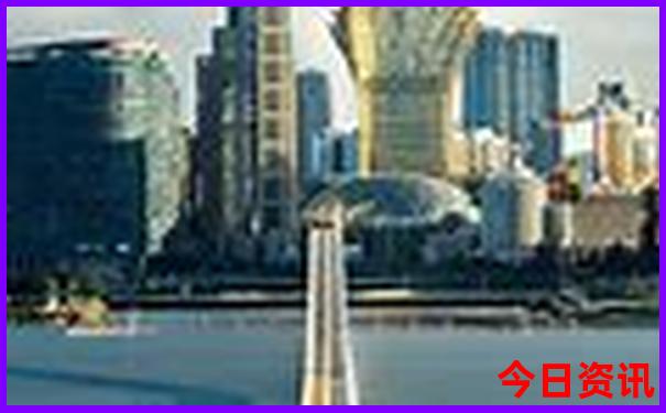 各个城市的旅游景点